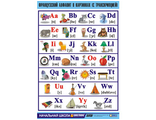 Таблица демонстрационная &quot;Французский алфавит в картинках&quot; (с транскрипцией)(винил 70х100)